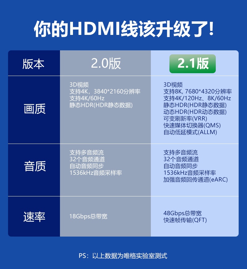 灰色編制HDMI-8K-詳情頁(yè)_04_看圖王.jpg