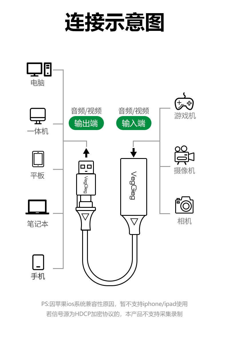 USB轉(zhuǎn)HDMI-采集卡詳情頁(yè)-拷貝_07.jpg